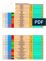 Planning de Estudio Con S4vitar (Preparación OSCP, OSED, OSWE, OSEP, EJPT, EWPT, EWPTXv2, ECPPTv2, ECPTXv2) - HackTheBox