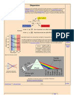 Dispersion