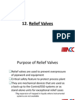 Relief Valves - NCC