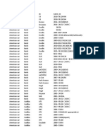 CG100 WorkingMCU&EEPRROM