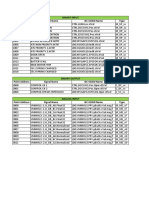 Mapping Acotm Abb Iec104