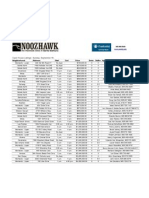 Prudential Open House Listings 09.18.11