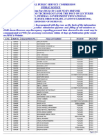 Roll No. General Merit No. Name of Candidate Domicile S.No. Pass/Fail