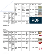 World of Parasitology