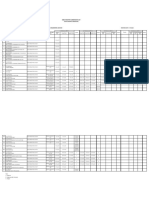 M&e Tracking List Elv