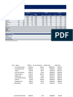 Relative Pricing - Cipla