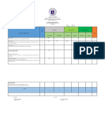 4th Quarter TOS (SOCIAL SCIENCE)