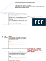 Instruction - Lesson Plan Development Stages