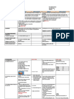 LESSON PLAN Cot 2023 Q4