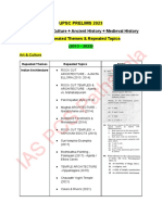 Art & Culture + Ancient + Medieval Repeated Topics IAS PCS Pathshala