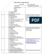 Export Import Practices - Sylabus