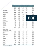 New Consumption Table