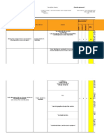 Risk Assesment FOR CONCRETE