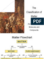 Classification of Matter