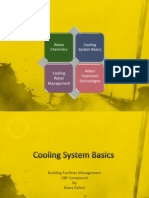 Water Treatment Cooling System Basics (GBF)