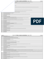 FTX Trading LTD - F-10 - Customer Schedule