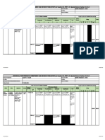 Corrected Ipcrf Proficient Teacher Teachers I III Sy 2022 2023