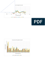 CVE Compressive Strength Analysis Word