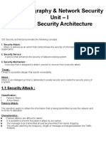 Cryptography & Network Security - 2