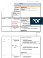 RPT Chemistry F5 2023