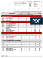 TUP-COE-GP Curriculum