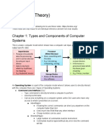 ICT Notes (Theory)