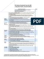 Standards From The QM Higher Education Rubric