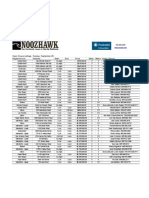 Prudential Open House Listings 09.25.11