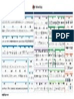 Poster - Dahua Product Topology - V1.0 - EN - 202306