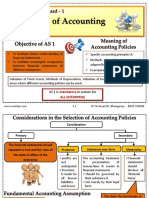 Accounting Standard Notes by Anand R. Bhangariya