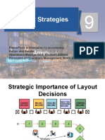 Layout Strategies Powerpoint Presentation