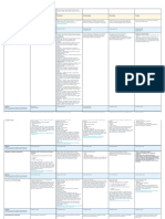 Curriculum Plan Dinosaurs