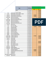 6.1. PL Kaltara Juni 2023 Area Tarakan