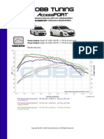 Cobb Tuning: Accessport Calibrations Mazdaspeed3