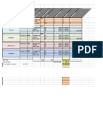 Assessment 1 Tour Budget