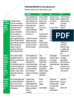 BUSS2000 Participation Rubric - S2-2023 - FINAL