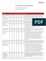 DS Netbackup Comparison Chart V1067