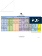 Road Map - Medicine