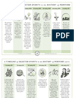 BP Timeline II 1