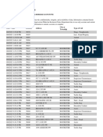 RPD Daily Incident Report 8/8/23