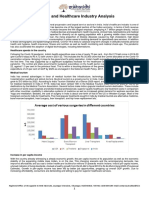 Hospital and Healthcare Industry Analysis