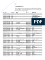 RPD Daily Incident Report 8/29/23