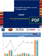 FY 23 Q1-ES and CCC Graphs