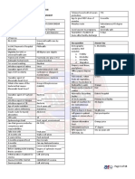 2023 Mle Cramsheet November 2023