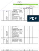 14 Midyear Review Form - Upload