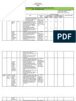 14 Midyear Review Form - Upload