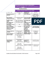 Aryadhan New CAM Format For NBFC Clean Version CAM & Annexures