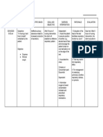 NCP Ineffective Clearance