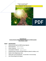 FY2010 DSM-IV-TR Summary: Division of Juvenile Justice State of Alaska, DHSS