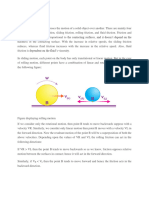 Friction & Its Types